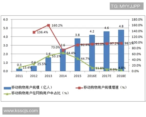 重庆极限运动队的意识探讨与发展现状分析及未来展望