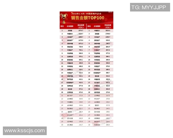 南京排球队以77分稳居钻石联赛积分榜首位展现强劲实力